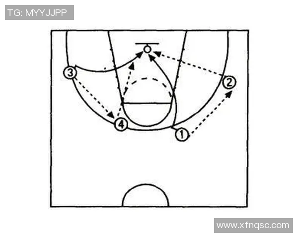 西安篮球队战术配合深度解析与其他球队的对比分析