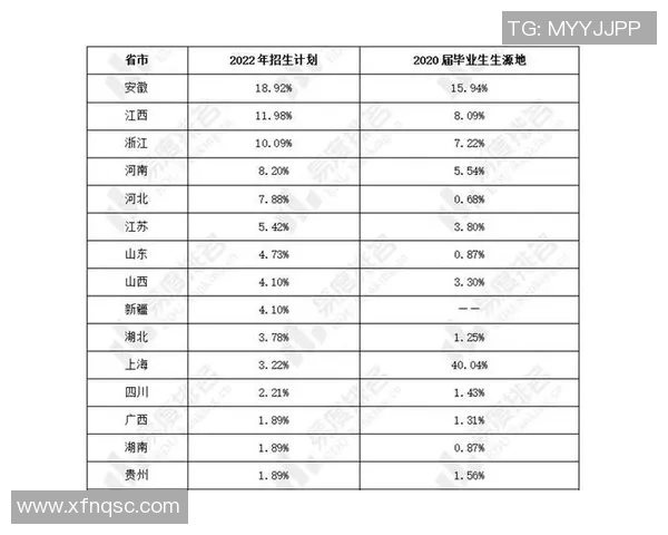 深度分析上海羽毛球队的控制打法与战术优势探讨